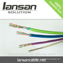 LANSAN FTP cat6 для Gigabit Ethernet